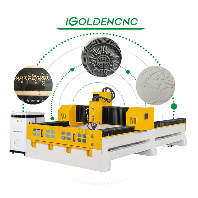 Stone Monument Tombstone Engraving Machine