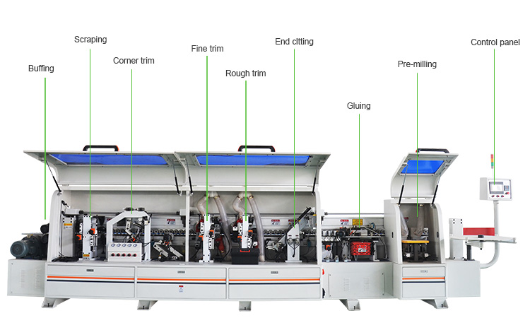 wood edge banding machine