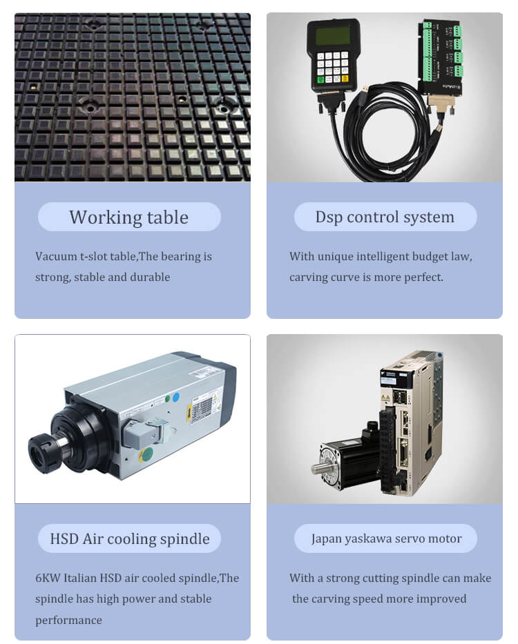 Carpentry router with rotating shaft