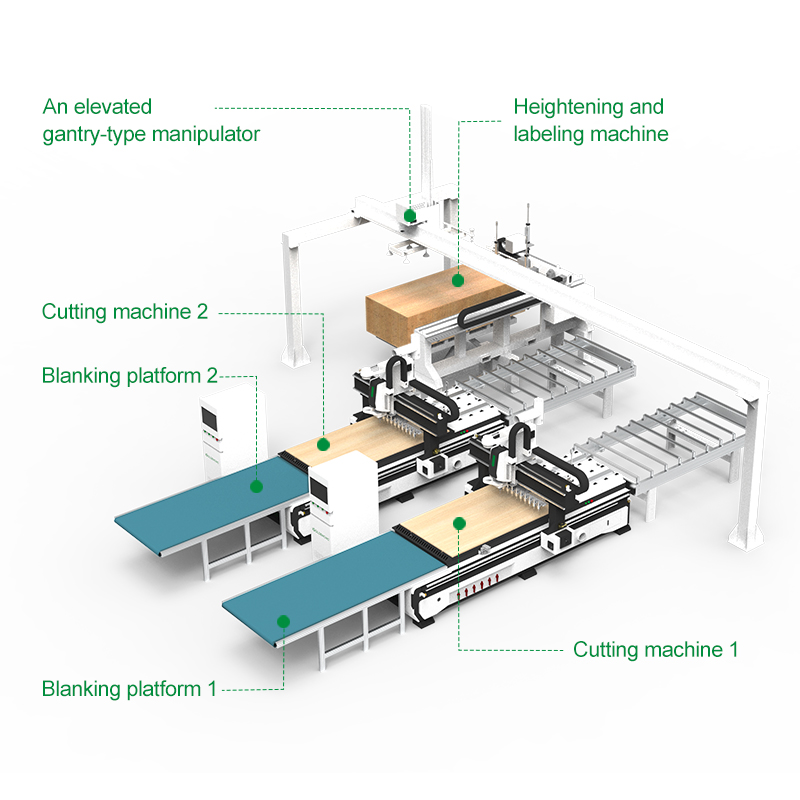 Gantry Loading and Unloading Furniture CNC Machine