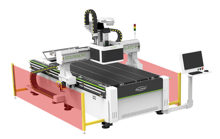 4x8 cnc router with atc Protective devices