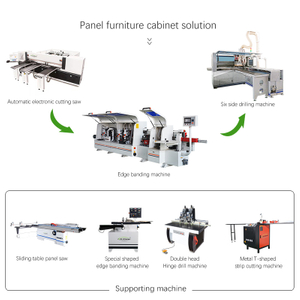 CNC Kitchen Cabinet Production Line