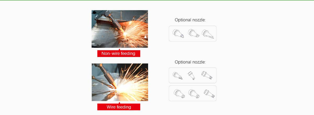 wire feeding or non-wire feeding